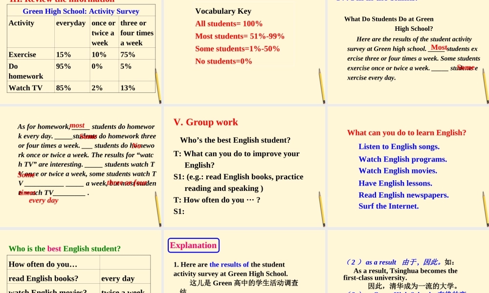 五年级英语下册 unit16Revision(1)课件 人教新起点