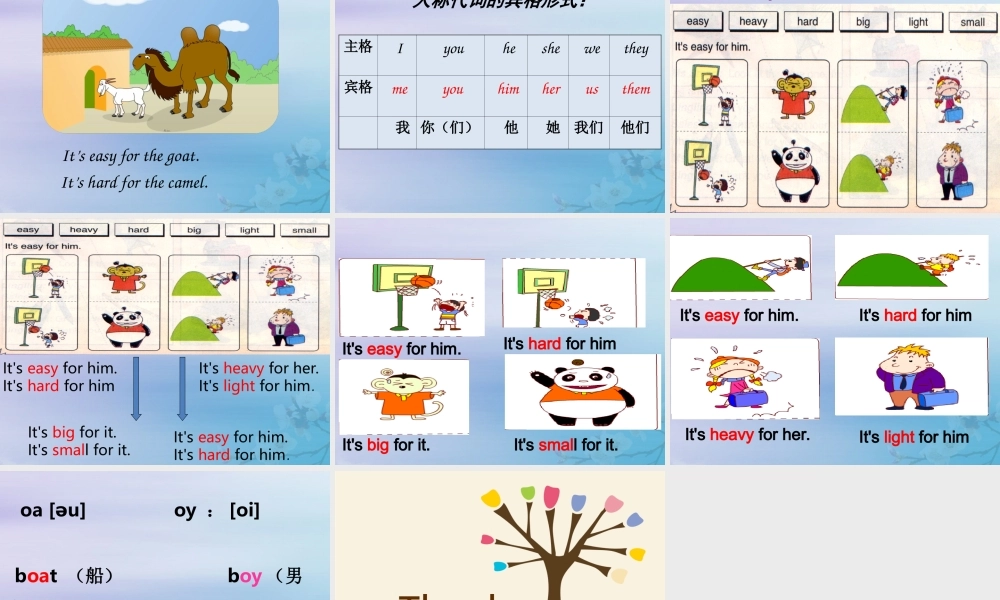 五年级英语下册 Module 5 Unit 2 It’s too big for you教学课件 外研版（三起）-外研版小学五年级下册英语课件