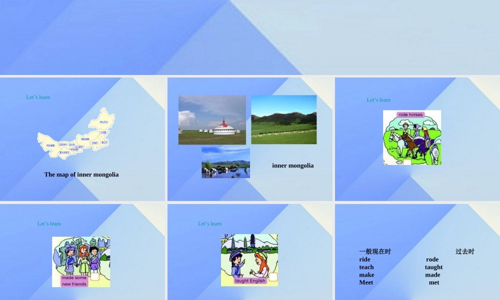 五年级英语下册《Unit 14 A Great Trip》（Lesson 80）课件 人教新起点-人教新起点小学五年级下册英语课件