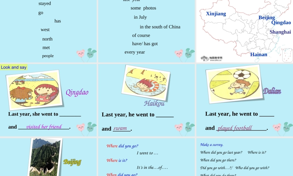 五年级英语下册 Module 6 Unit 1 I went there last year教学课件 外研版（三起）-外研版小学五年级下册英语课件