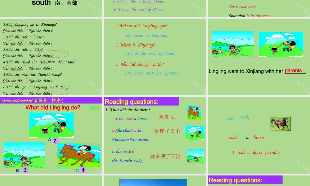 五年级英语下册 Module 6 Unit 2 She visited the Tianchi Lake（1）教学课件 外研版（三起）-外研版小学五年级下册英语课件