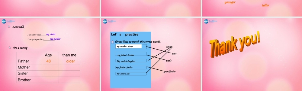 五年级英语上册 Unit1 Lesson 1 Fathers Mothers Brothers and Sisters课件 冀教版（三起）-冀教版小学五年级上册英语课件