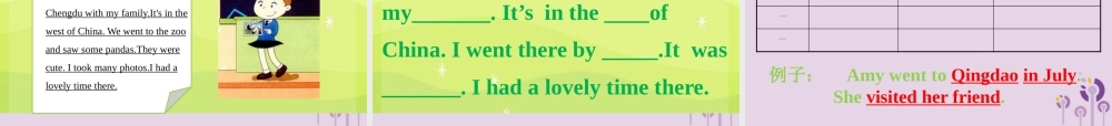 五年级英语下册 Module 6 Unit 2 She visited the Tianchi Lake课件 外研版（三起）-外研版小学五年级下册英语课件