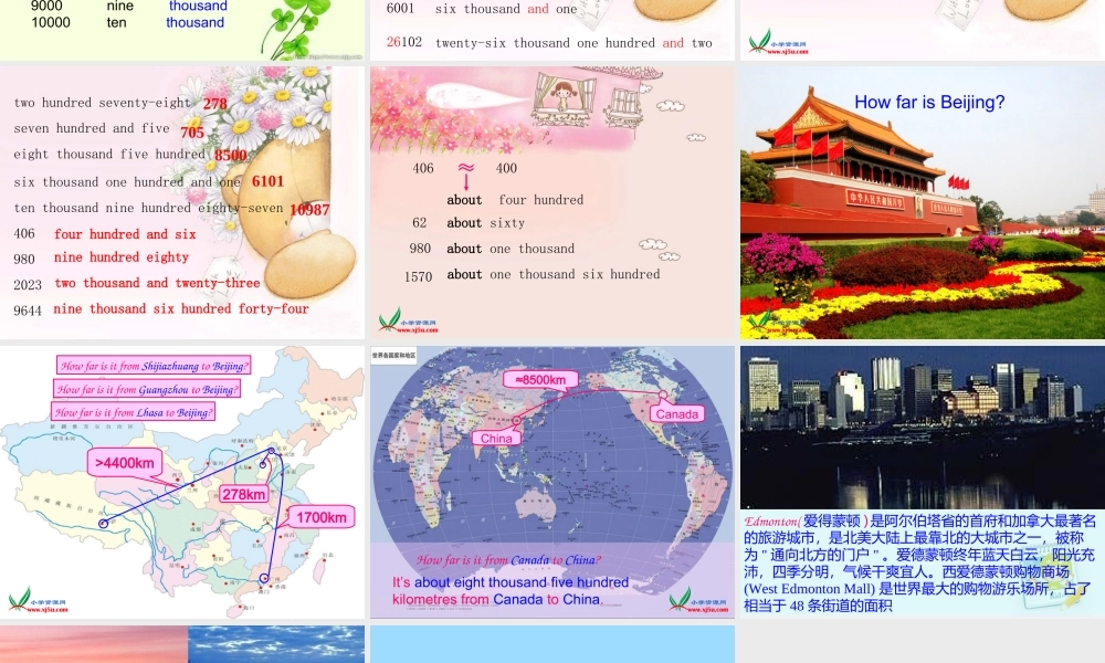 五年级英语上册 Unit3 Lesson22(4) how far is beijing课件 冀教版