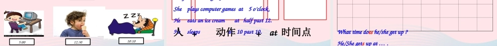 五年级英语下册 Module 7 unit 2 i'll be home at 7 o'clock课件 外研版（一起）-外研版小学五年级下册英语课件