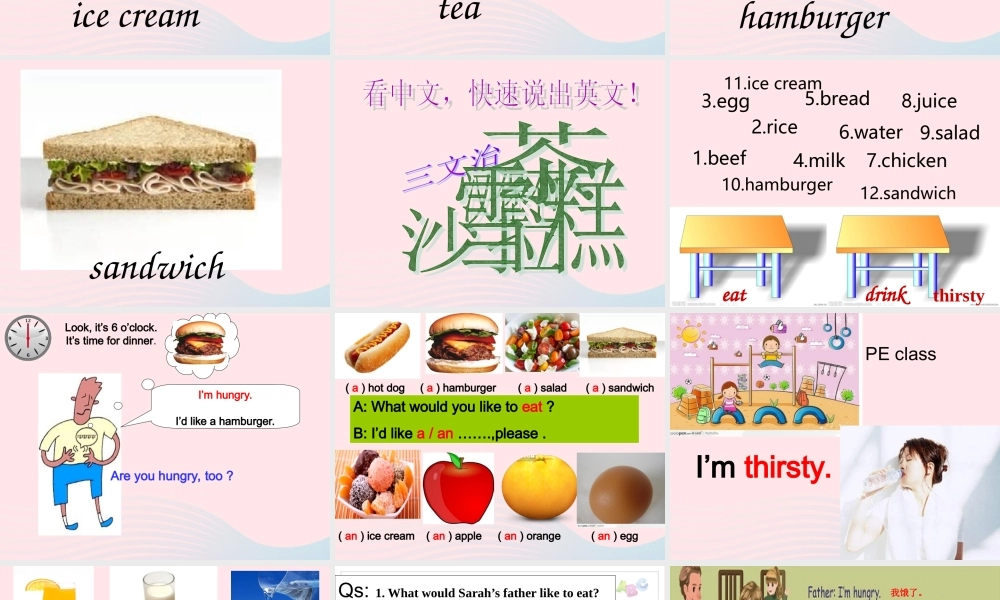 五年级英语上册 Unit3 What would you like Part A Lets talk课件1 人教PEP-人教PEP小学五年级上册英语课件