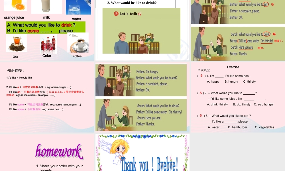 五年级英语上册 Unit3 What would you like Part A Lets talk课件1 人教PEP-人教PEP小学五年级上册英语课件