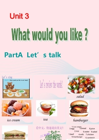 五年级英语上册 Unit3 What would you like Part A Lets talk课件1 人教PEP-人教PEP小学五年级上册英语课件