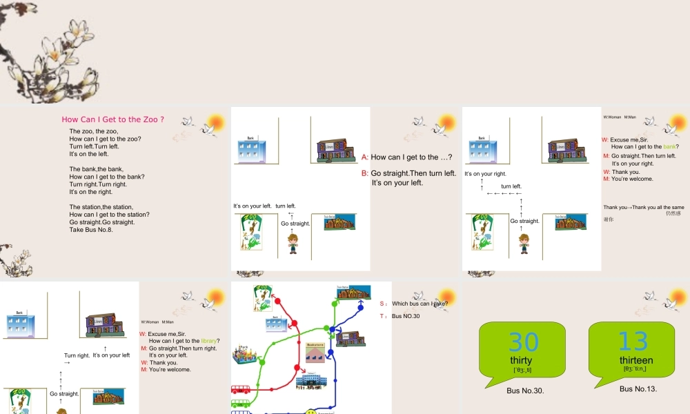 五年级英语上册 Unit3(1)课件 闽教版