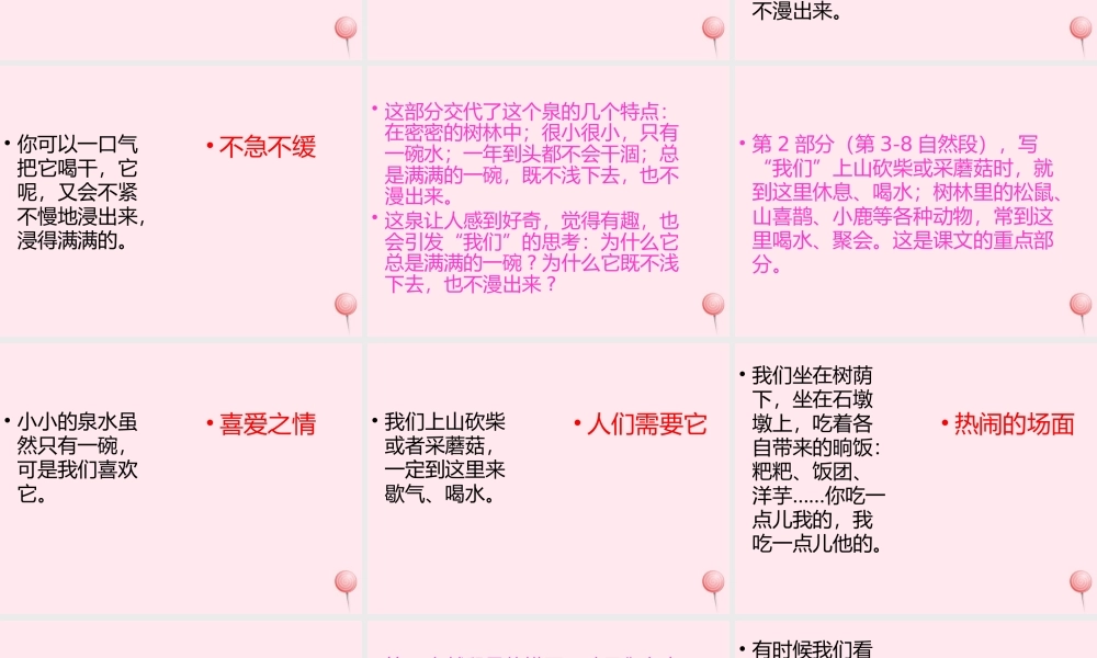 五年级语文上册 第三单元 12《灵泉》课件 北京版-北京版小学五年级上册语文课件