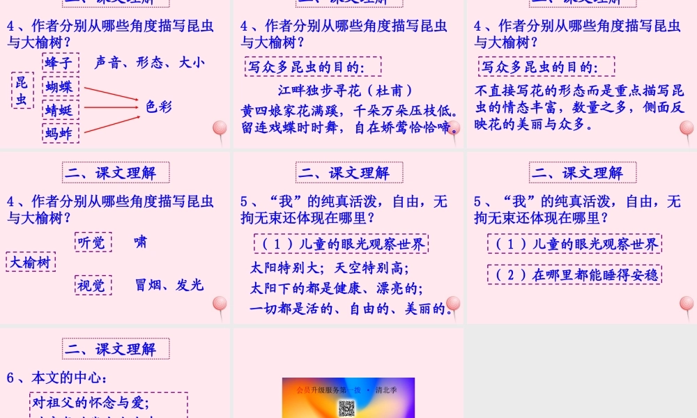 五年级语文上册 第三单元 13《祖父 后园 我》名师推荐课件 冀教版-冀教版小学五年级上册语文课件