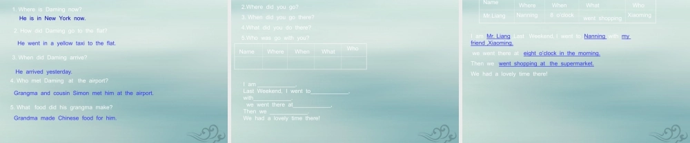 五年级英语下册 Module 10 Unit 2 I’m in New York now教学课件 外研版（三起）-外研版小学五年级下册英语课件