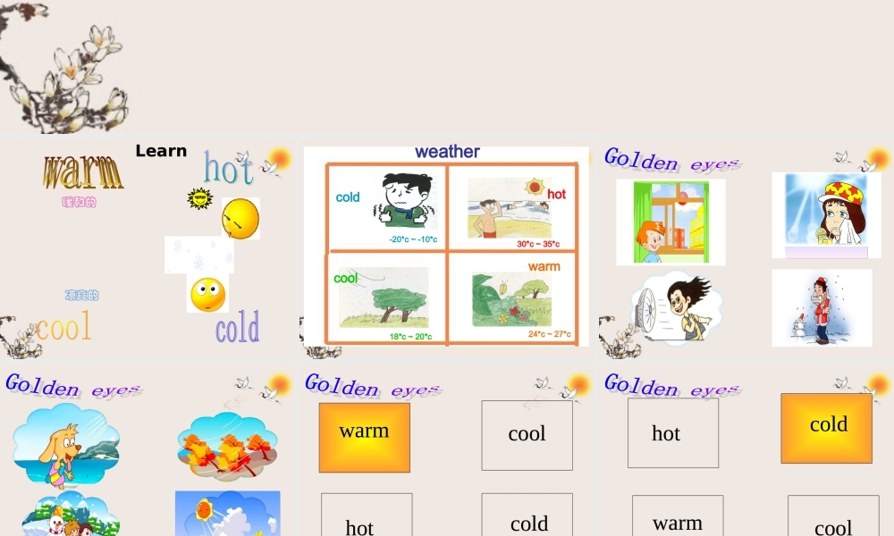 五年级英语上册 Unit7(2)课件 闽教版