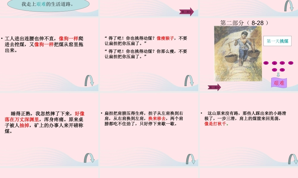 五年级语文下册 6《劳动》劳动的开端课件1 北师大版-北师大版小学五年级下册语文课件