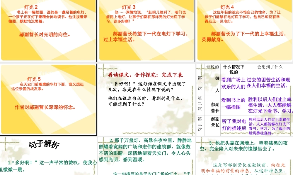 五年级语文下册 8《火与光》灯光课件1 北师大版-北师大版小学五年级下册语文课件