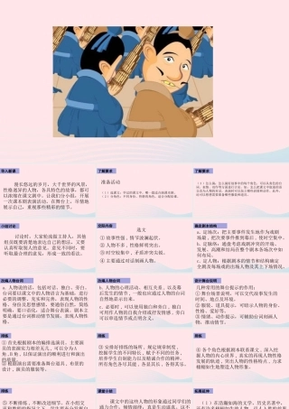 五年级语文下册 第二单元 口语交际：怎么表演课本剧配套课件 新人教版-新人教版小学五年级下册语文课件