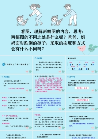 五年级语文上册 第六单元 20 《精彩极了和糟糕透了》精品课件 新人教版-新人教版小学五年级上册语文课件