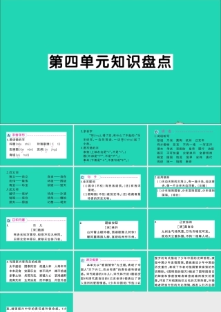 五年级语文上册 第四单元知识盘点作业课件 新人教版-新人教版小学五年级上册语文课件