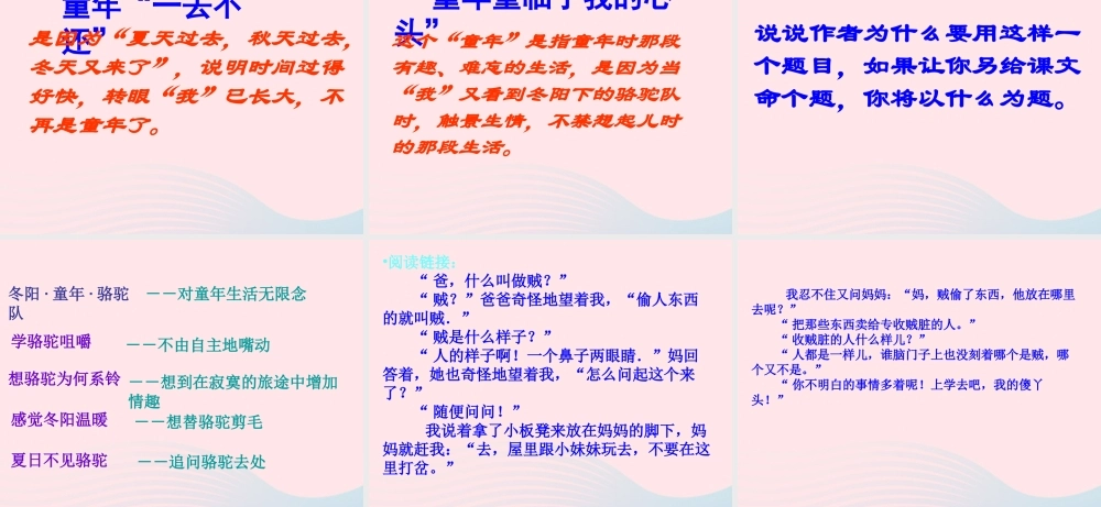 五年级语文下册 第二组 6  骆驼队教学课件2 新人教版-新人教级下册语文课件