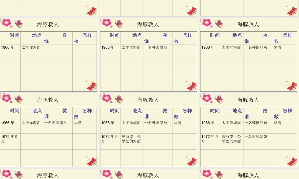 五年级语文下册 第2单元 8《海豚救人》课件4 语文S版-语文S版小学五年级下册语文课件