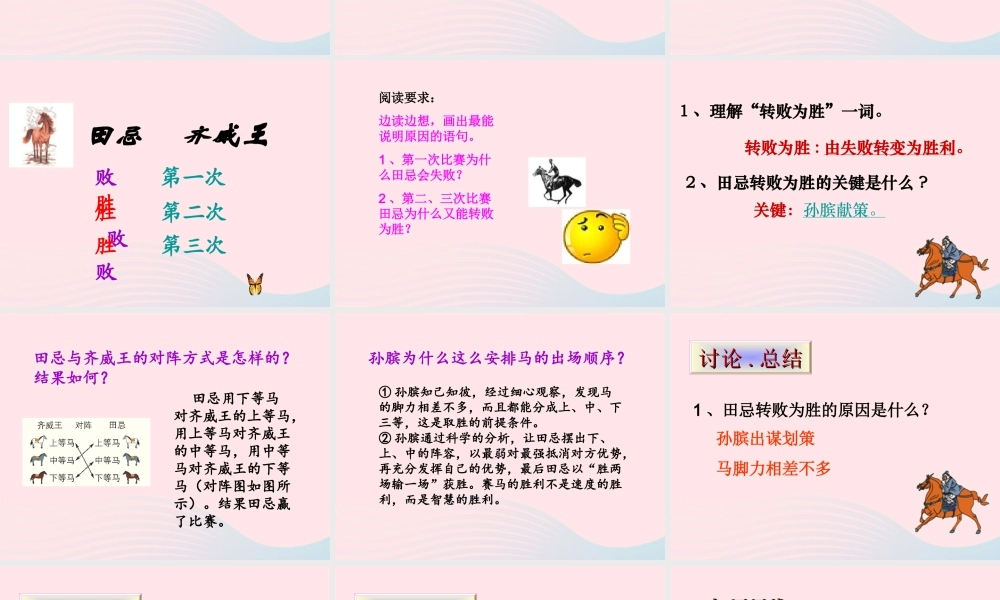五年级语文下册 第六单元 16 田忌赛马教学课件 新人教版-新人教版小学五年级下册语文课件
