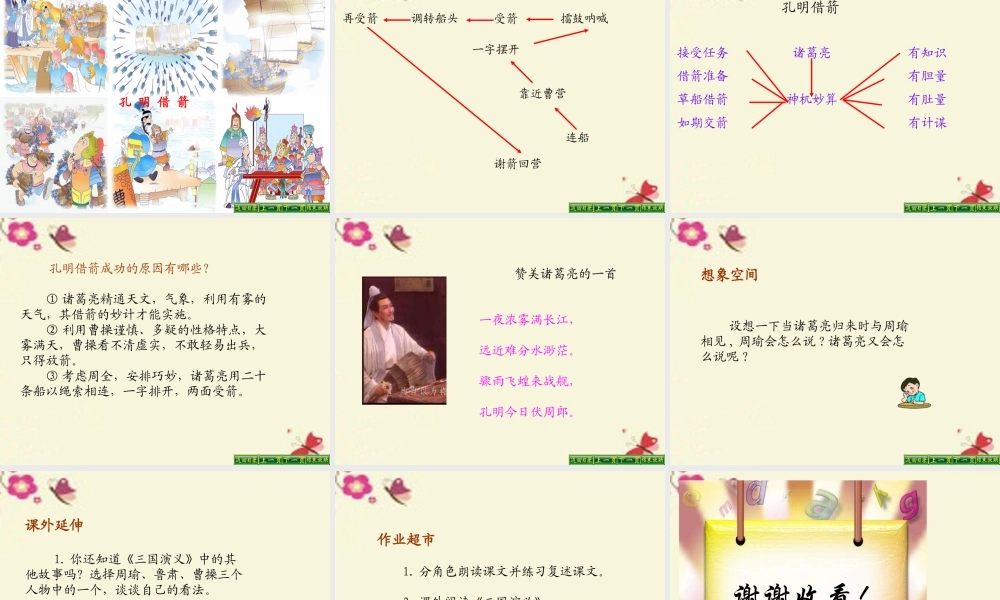 五年级语文下册 第6单元 28《孔明借箭》课件11 语文S版-语文S版小学五年级下册语文课件