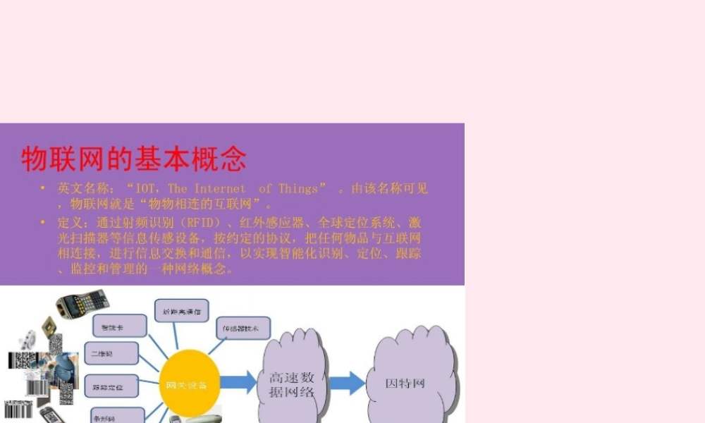 六年级信息技术上册 第1课《物联网就在身边——初识物联网》课件2 苏科版-苏科版小学六年级上册信息技术课件