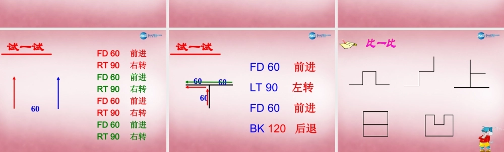 六年级信息技术上册 第4课 小海龟的美术社课件1 辽师大版（三起）