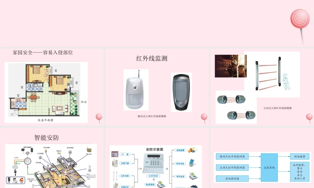 六年级信息技术上册 第7课《家园安全卫士——红外线报警》课件2 苏科版-苏科版小学六年级上册信息技术课件