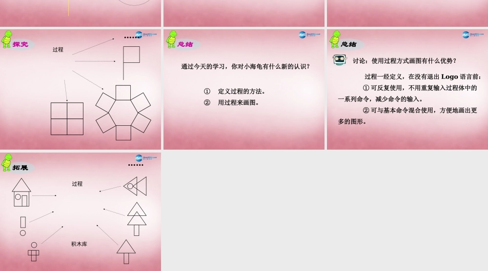 六年级信息技术上册 第9课 过程的定义课件1 辽师大版（三起）