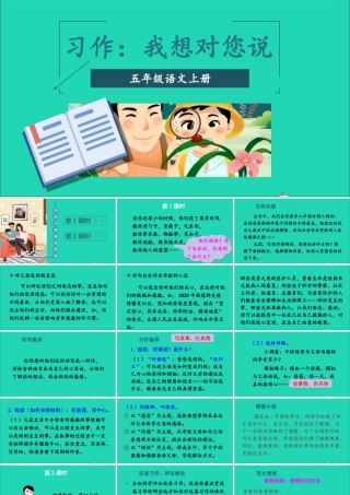五年级语文上册 第六单元 习作《我想对您说》课件 新人教版-新人教版小学五年级上册语文课件