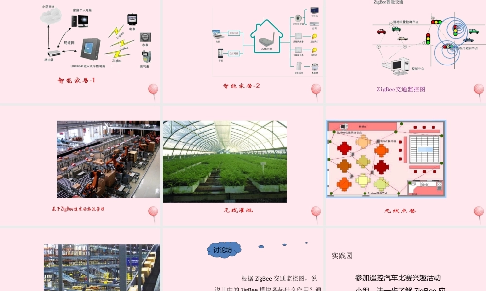 六年级信息技术上册 第10课《智能交通——ZigBee技术》课件1 苏科版-苏科版小学六年级上册信息技术课件