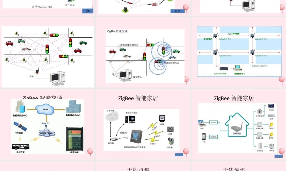 六年级信息技术上册 第10课《智能交通——ZigBee技术》课件2 苏科版-苏科版小学六年级上册信息技术课件