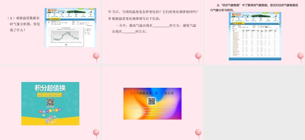 六年级信息技术上册 第12课《气象分析——数字气象站》课件 苏科版-苏科版小学六年级上册信息技术课件