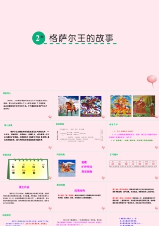 五年级语文下册 第一单元 2 格萨尔王的故事课件 语文S版-语文S版小学五年级下册语文课件