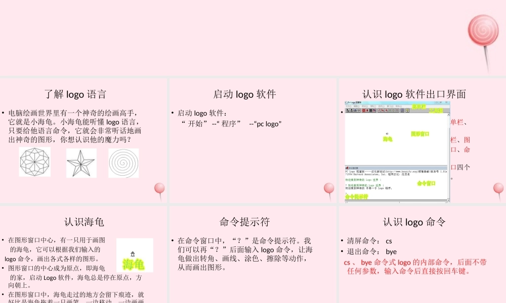 六年级信息技术上册 第一单元 画简单的图形 第1课《认识LOGO》课件2 新人教版（三起）-新人教版小学六年级上册信息技术课件