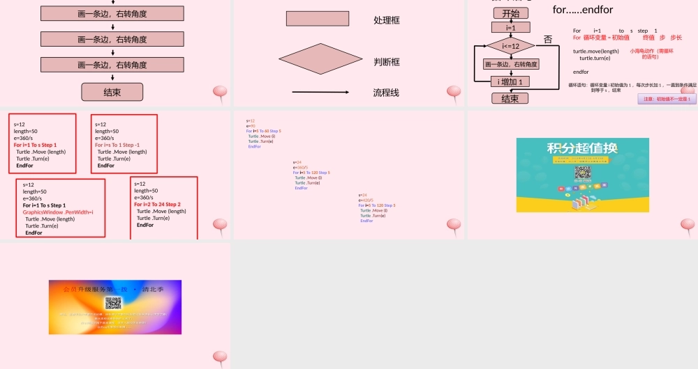 六年级信息技术上册 第一单元 画简单的图形 第3课《画正多边形》课件1 新人教版（三起）-新人教版小学六年级上册信息技术课件