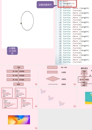 六年级信息技术上册 第一单元 画简单的图形 第3课《画正多边形》课件1 新人教版（三起）-新人教版小学六年级上册信息技术课件