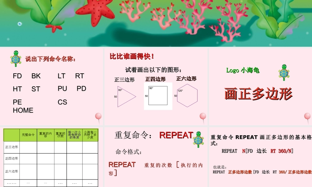 六年级信息技术上册 第一单元 画简单的图形 第3课《画正多边形》课件2 新人教版（三起）-新人教版小学六年级上册信息技术课件