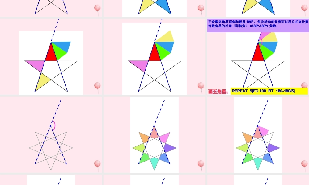 六年级信息技术上册 第一单元 画简单的图形 第5课《用重复命令画图》课件2 新人教版（三起）-新人教版小学六年级上册信息技术课件