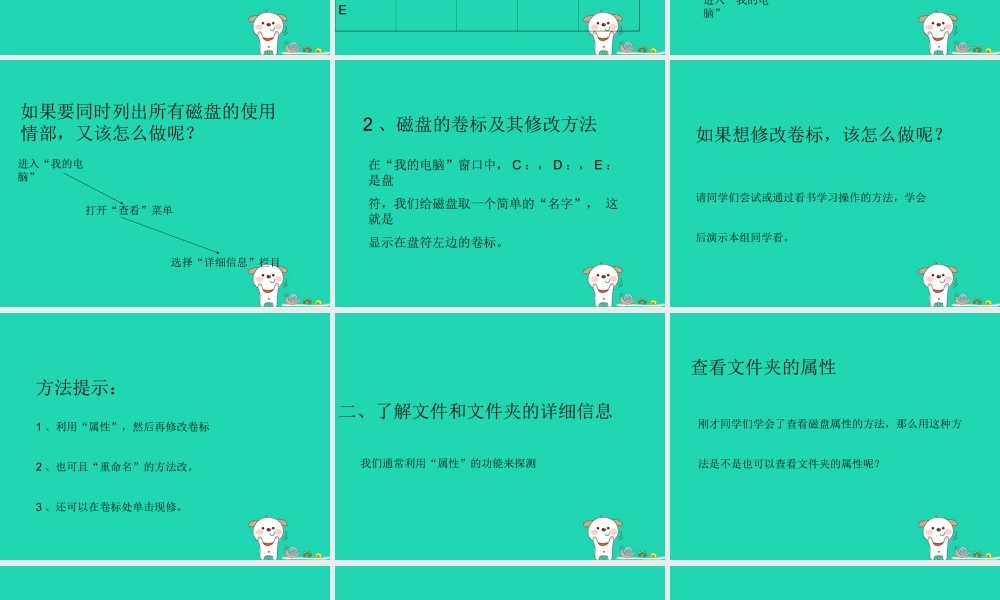 六年级信息技术上册 第一课《刺探磁盘和文件夹的秘密》课件 川教版-川教版小学六年级上册信息技术课件