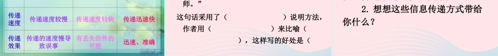 五年级语文下册 习作六 走进信息世界课件2 新人教版-新人教版小学五年级下册语文课件