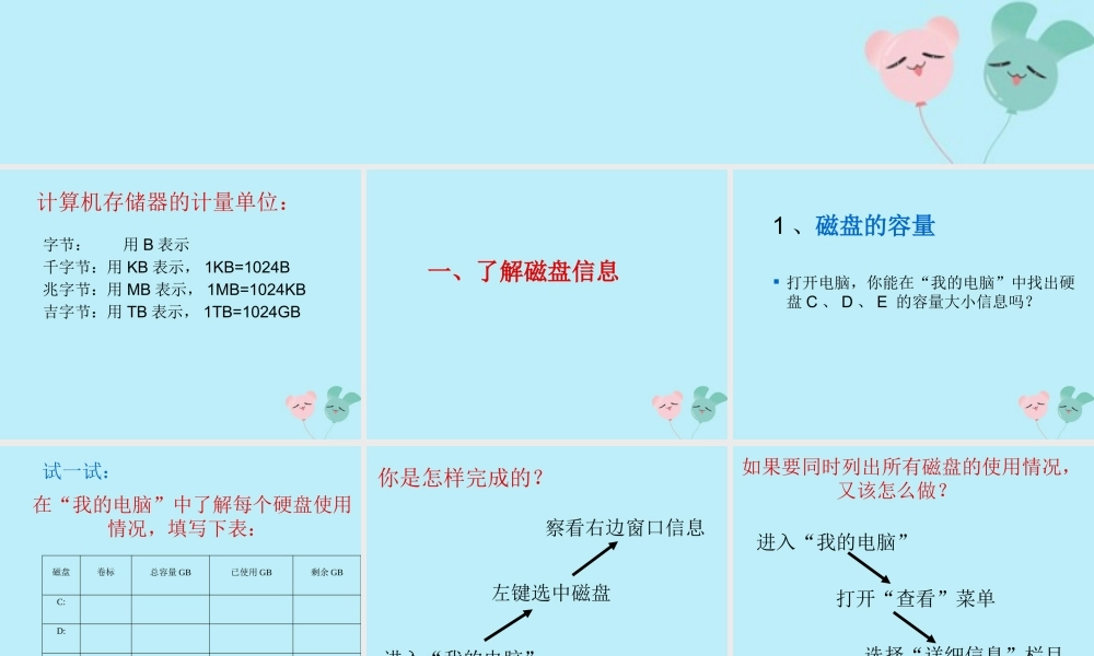 六年级信息技术上册 第一课《刺探磁盘和文件夹的秘密》课件1 川教版-川教版小学六年级上册信息技术课件