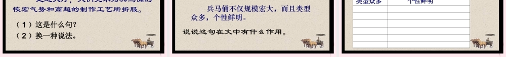 五年级语文下册 第四单元 第14课《秦兵马俑》课件 苏教版-苏教版小学五年级下册语文课件