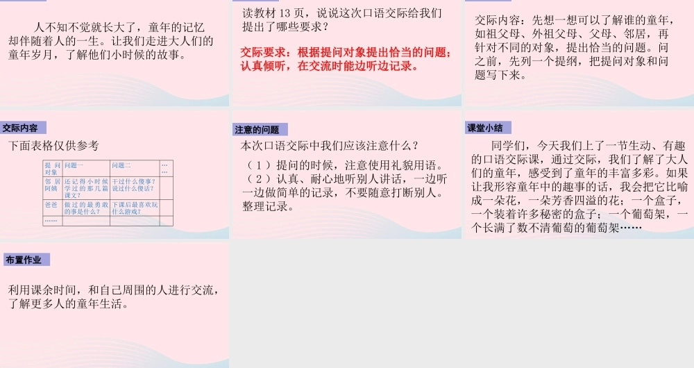 五年级语文下册 第一单元《口语交际：走进岁月》课件 新人教版-新人教级下册语文课件