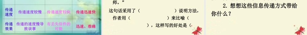 五年级语文下册 习作六《走进信息世界》课件2 新人教版-新人教版小学五年级下册语文课件