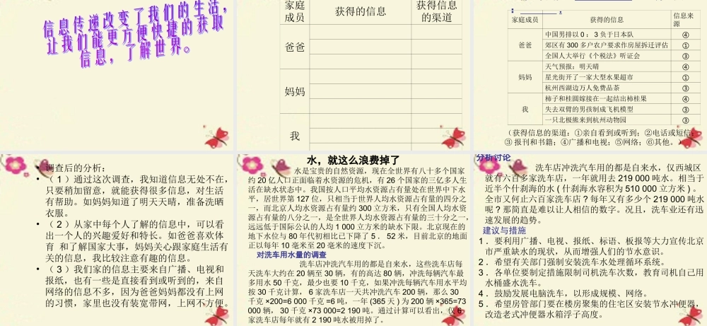 五年级语文下册 习作六《走进信息世界》课件3 新人教版-新人教版小学五年级下册语文课件