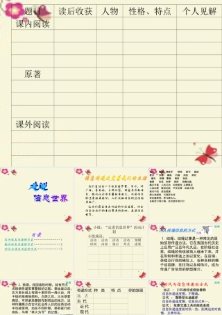 五年级语文下册 习作六《走进信息世界》课件3 新人教版-新人教版小学五年级下册语文课件