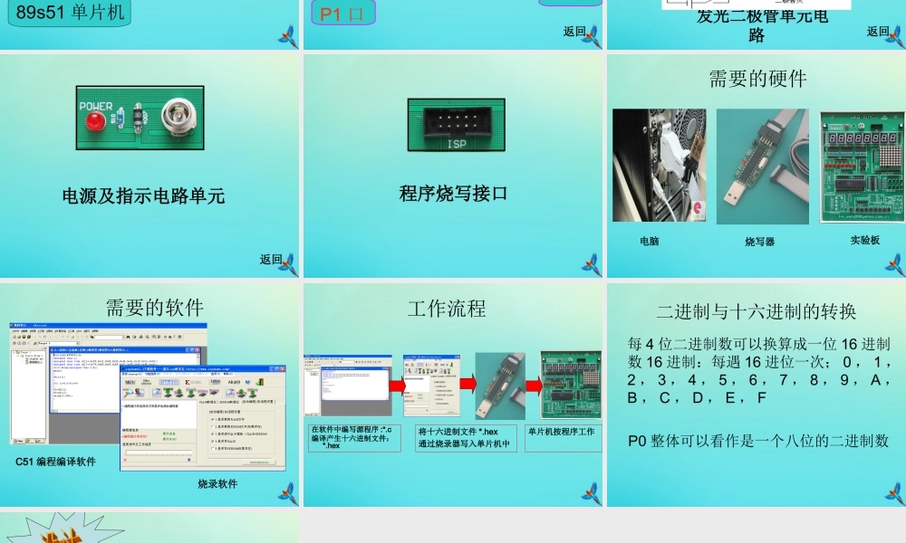 六年级信息技术下册 第2课 单片机课件 河大版-河大版小学六年级下册信息技术课件