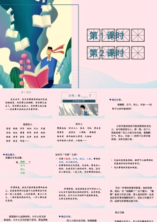 五年级语文下册 第四单元 习作：他        了课件 新人教版-新人教版小学五年级下册语文课件